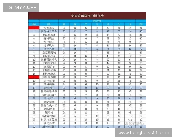 权威发布：全球足球意识实力榜单揭晓各国球队实力对比分析